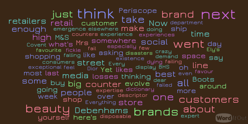 Retail Word Cloud